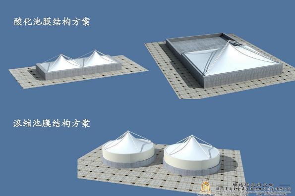 酸化池，濃縮池膜結構